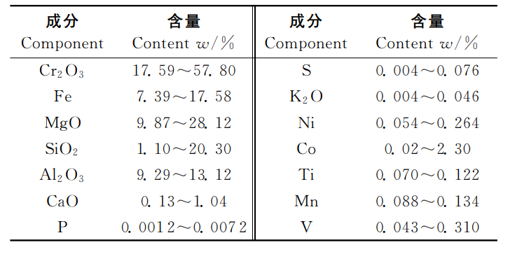 1695716335414337.png 2222.png